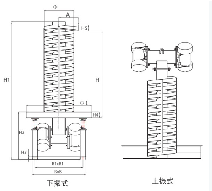 振動(dòng)提升機(jī)