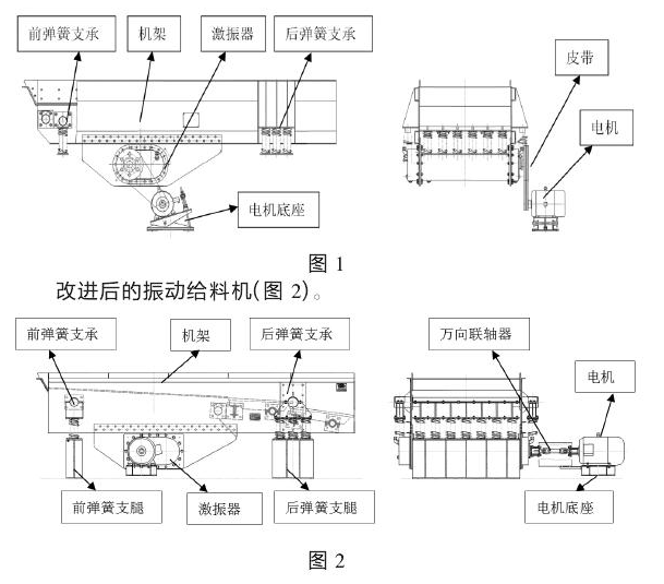 棒條式給料機