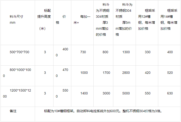 自動翻斗提升機