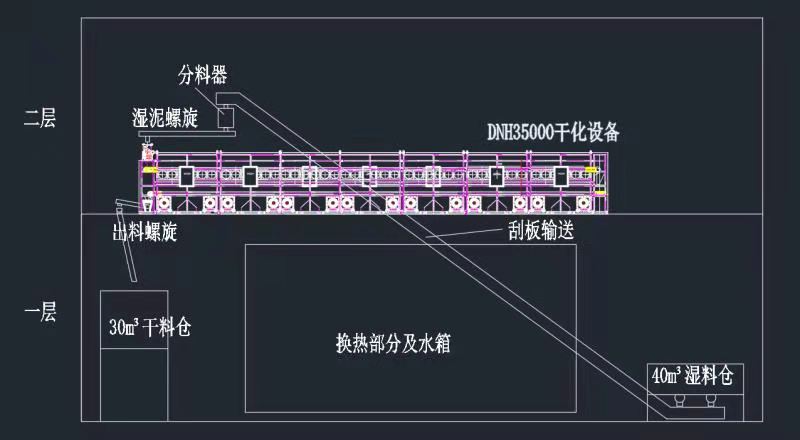 污泥輸送機