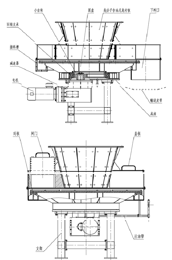 WRPB2000圓盤(pán)給料機(jī)